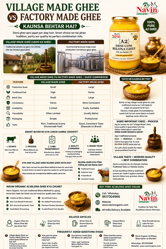 Village Made Ghee vs Factory Made Ghee – Kaunsa Behtar Hai? Complete Comparison Guide