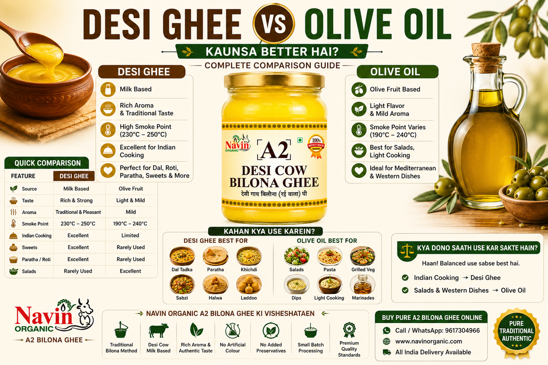 Desi Ghee vs Olive Oil – Kaunsa Better Hai? Benefits, Uses &amp; Comparison