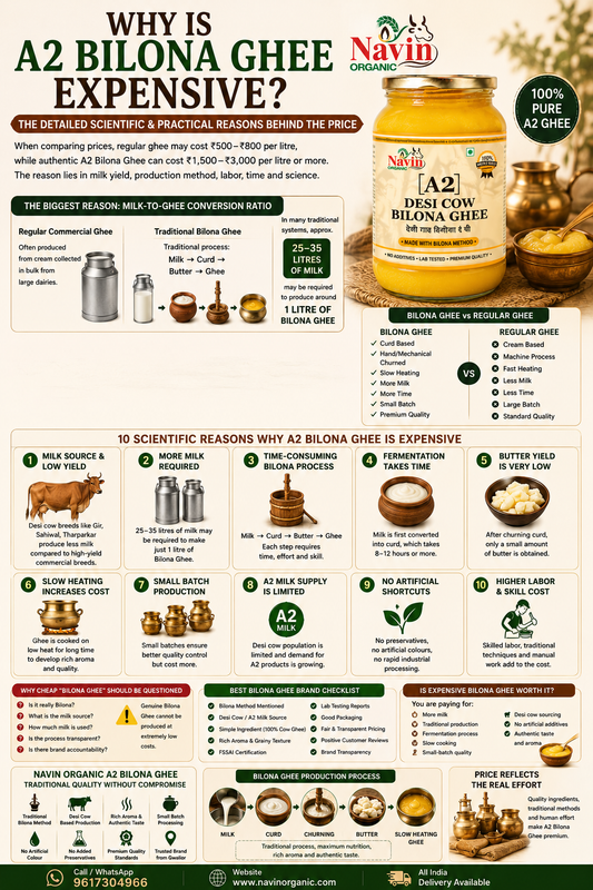 Why Is A2 Bilona Ghee Expensive? The Detailed Scientific &amp; Practical Reasons Behind the Price