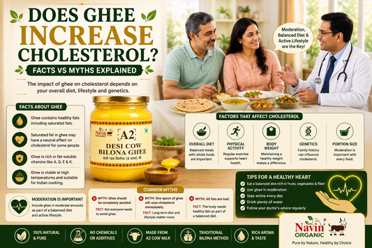 Does Ghee Increase Cholesterol? – Complete Guide