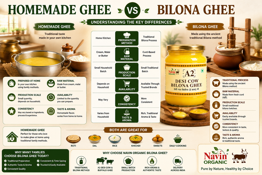 Homemade Ghee vs Bilona Ghee – Which One Should You Choose?