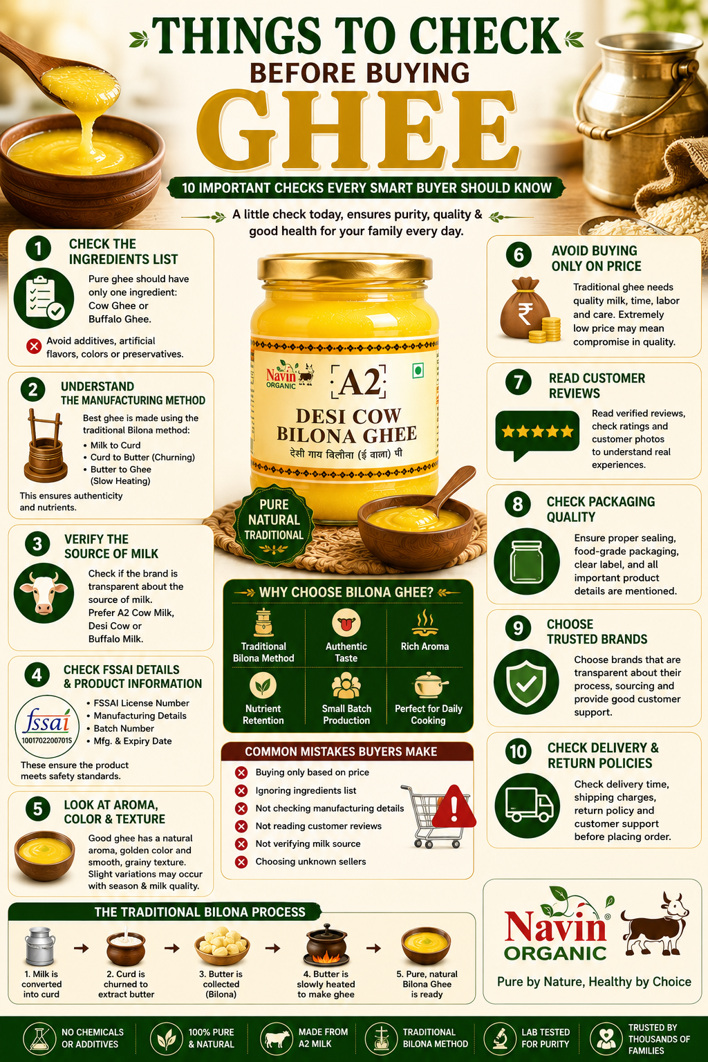 Things to Check Before Buying Ghee – Complete Buyer's Guide