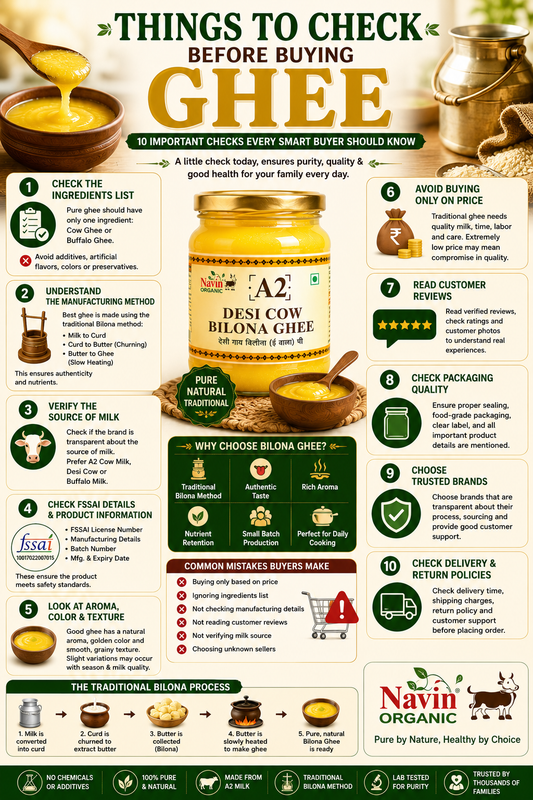 Things to Check Before Buying Ghee – Complete Buyer's Guide