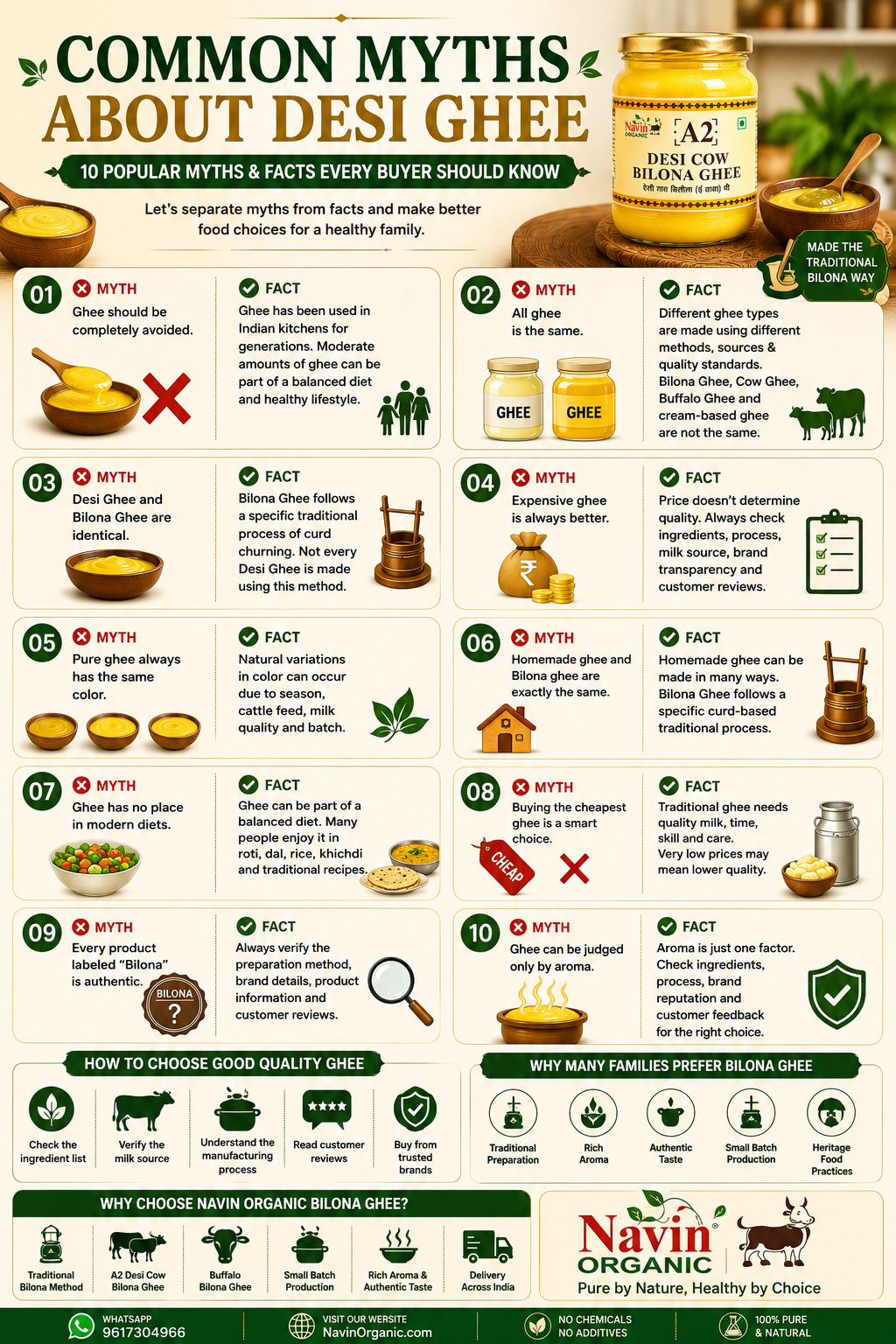 Common Myths About Desi Ghee – Facts Every Family Should Know